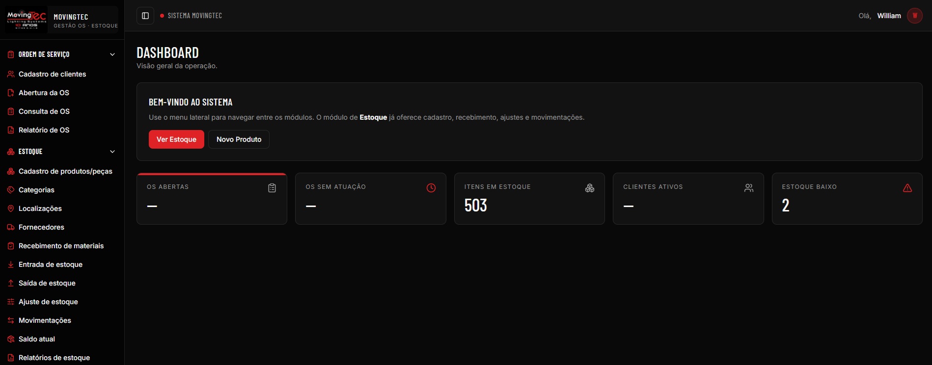 Dashboard do sistema MovingTec